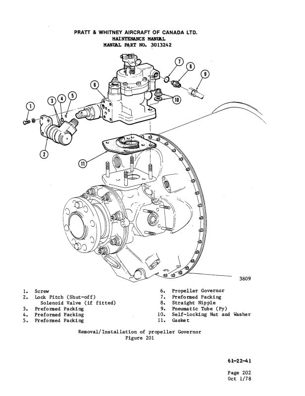 Pratt and whitney pt6 maintenance manual